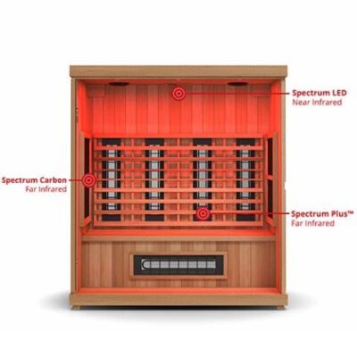 Finnmark FD-5 Trinity XL Infrared & Steam Sauna Combo