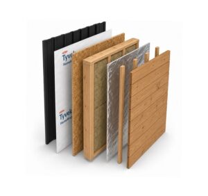 Sauna Layers 8 Layer heat design